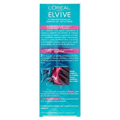 elvive fibralogy – Double material Creating Serum