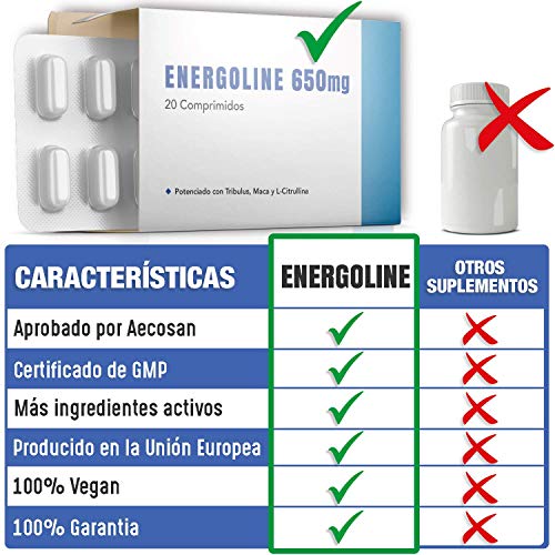Energoline 650 [20 tabletas] | Potenciador de energía natural | Enriquecido con Tribulus Terrestris, Maca y L- Citrulina | Seguro y Certificado