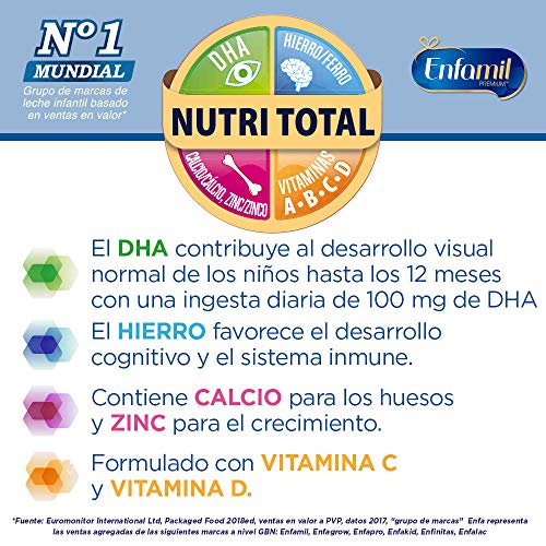 Enfamil Premium 2 - Leche infantil de Continuacion para Lactantes bebés de 6 a 12 Meses, 800 g