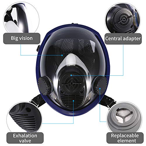 ENJOHOS Protecciones para los ojos Face Cover