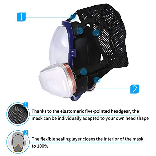 ENJOHOS Protecciones para los ojos Face Cover