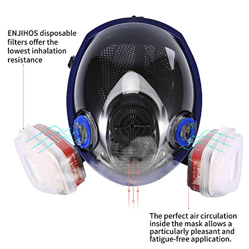 ENJOHOS Protecciones para los ojos Face Cover