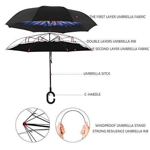 Eono by Amazon - Paraguas Invertido de Doble Capa, Paraguas Plegable de Manos Libres Autoportante,Paraguas a Prueba de Viento Anti-UV para la Lluvia del Coche al Aire Iibre, Azul/Punto