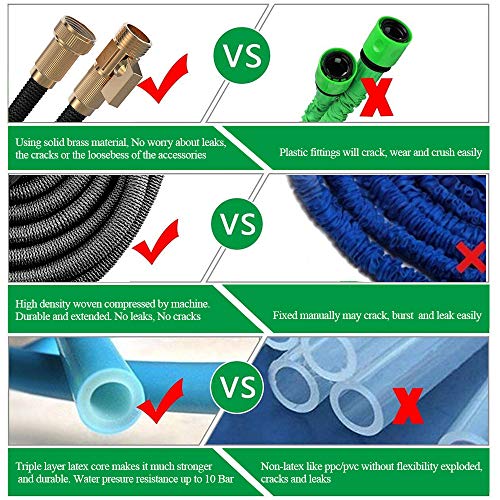 ERAY Manguera Jardín Manguera Extensible 15M/50FT, Triple Núcleo de Látex, Pistola de 9 Patrones de Pulverización, Resistente y Anticongelante, Color Negro