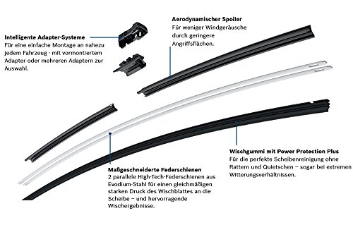 Escobilla limpiaparabrisas Bosch Aerotwin A929S, Longitud: 600mm/475mm – 1 juego para el parabrisas (frontal)