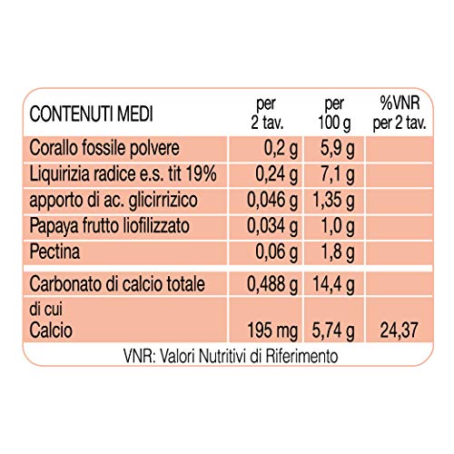 ESI DigestivAid No Acid   Complemento Alimenticio - 60 Tabletas