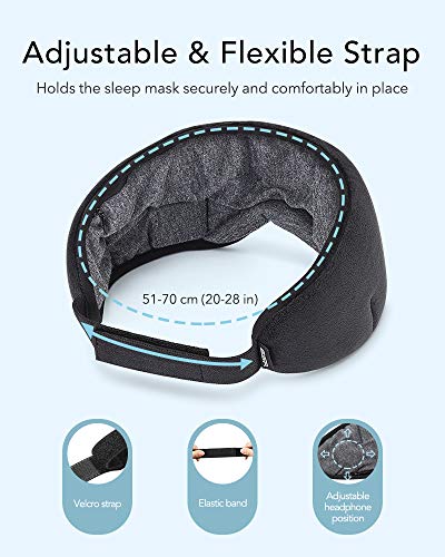 ESR Antifaz para Dormir con Auriculares Bluetooth 5.0, Máscara 3D de ojos con Altavoces Estéreo Ultrafinos HD, Diadema lavable y ajustable, para Deportes, Sueño, Siesta, Yoga y Viajes Aéreos, Negro