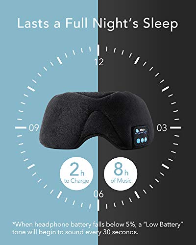 ESR Antifaz para Dormir con Auriculares Bluetooth 5.0, Máscara 3D de ojos con Altavoces Estéreo Ultrafinos HD, Diadema lavable y ajustable, para Deportes, Sueño, Siesta, Yoga y Viajes Aéreos, Negro