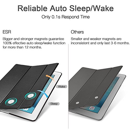 ESR Funda iPad Air 2 Silicona [Auto-Desbloquear] y Función de Soporte [Ligera] de Cuero Sintético y Plástico Duro Transparente Esmerilado Smart Cover Cáscara para iPad Air 2 -Menta