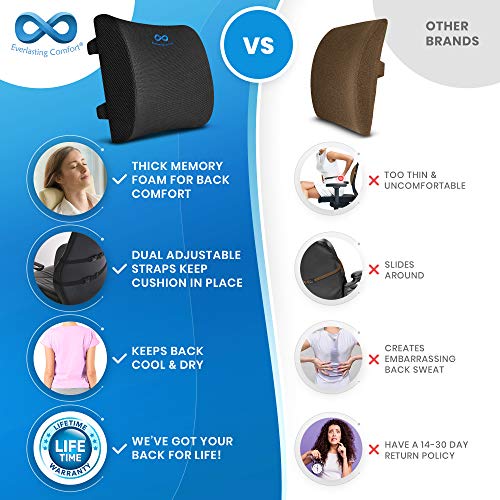 Everlasting Comfort - Almohada de apoyo lumbar para silla de oficina - Cojín lumbar de espuma viscoelástica pura para coche (Negro)