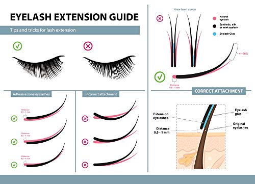 Existing Beauty Lashes El cebador de extensión de pestañas y el pretratamiento adhesivo para extensiones de pestañas más duraderas y una retención más fuerte de 15 ml
