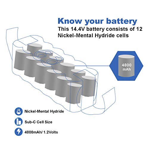 Exmate 4.8Ah Xlife Batería para Roomba, 14.4V 4800mAh Vida Extendida de 1200 Ciclos Compatible con Roomba Series 500 600 700 800