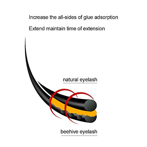 Extensión de Pestañas Individuales Clásica Natural Blando Suave Láser Eyelash Extensions Pestañas Postizas pelo a pelo (Espesor 0,15 mm D Curl Longitud 8-15 mm Mezclada)