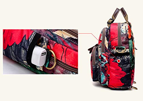 Fannyfuny bolsos Mujer Maletin de Viaje Mochilas Casual Paquete de Viaje Bolsa de Hombro Bolsa de Cruzada Casual Mochila Portátil Bolsa de Escuela de Impresion Unisex Vintage Daypack