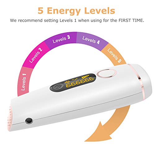 Fezax IPL Depiladora de Luz Pulsada, Depilación permanente, de Depilación Permanente para Cuerpo y Cara Dispositivo Profesional sin Dolor para el Hogar, para Mujer y Hombre.