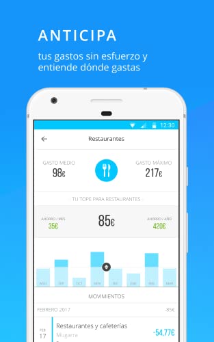 Fintonic - Finanzas Personales