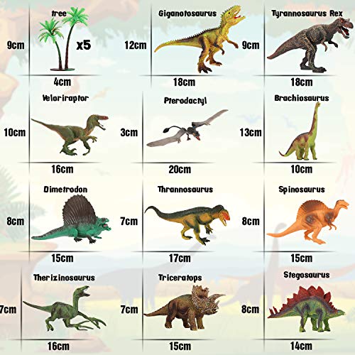 Fivejoy Juguetes de Dinosaurios, Dinosaurios Juguetes, Figuras de Dinosaurios realistas, Juego Educativo de Dinosaurios con tapete de Juego de Actividades para Crear un Mundo de Dinosaurios Cumpleaño