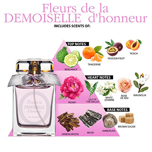 FLEURS Agua de perfume para mujer, Natural Spray 50 ml - Mejor idea de regalo de boda, Fragancia de celebración (DEMOISELLE)