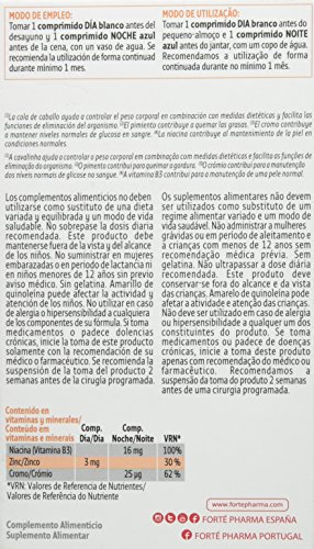 Forté Pharma Iberica Turboslim Complemento Alimenticio - 28 Tabletas
