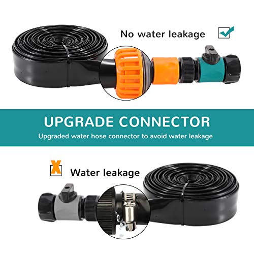 Fostoy Aspersor Trampolín Set, 12m Exteriores Rociador de Trampolín para Niños, Verano Aspersor para Parque Sistema de Agua Divertido Juego de Fiesta Jardín