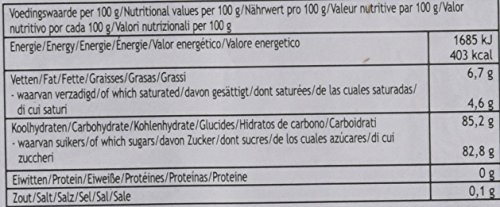 FunCakes Fondant para Cubrir Tartas, Cupcakes, Galletas o Modelar color Negro: Sabor Vainilla, Flexible, Sin Gluten, Halal, Kosher D, Apto Véganos, 1k, FC97510