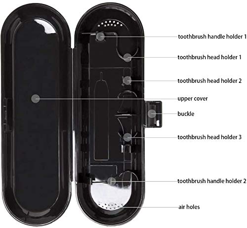 Funda de viaje para cepillo de dientes eléctrico Oral B y Philips Sonicare, color negro