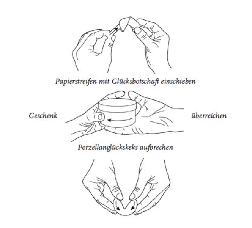 Galleta de la suerte de porcelana - al romper da suerte - para escribir e incluye 7 mensajes impresos diferentes, ideal para boda, despedidas, fiestas, eventos de empresa