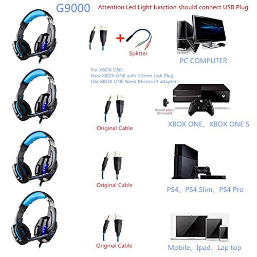 GFDGFDG - Auriculares de diadema con micrófono para PS4, PC, ordenador portátil, tableta, Mac, estéreo con cancelación de ruido, con almohadillas de memoria suave, luz LED, color rojo