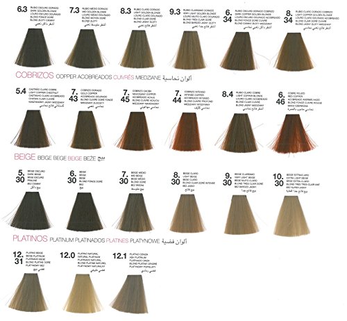 GLOSSCO nº 5.56 100ml. Borgoña