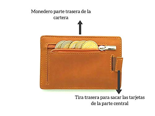 GOANSEE. Cartera Monedero Minimalista de Gran Capacidad con Seguridad RFID para Hombre y Mujer.