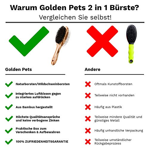Golden Pets - Cepillo de bambú para perros y gatos, alisado y desfieltro, tamaño medio, pelo largo, adecuado para pelo largo, peine para perros para lana interior, incluye manual de cuidado