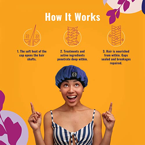 Gorro Termico para Mascarilla 100% Natural con Semillas de Lino, Gorro Termico Peluqueria, Gorro Microondas, Gorra Termica Mujer Inalámbrico para Todo Tipo y Textura de Cabello, Gorro Semillas