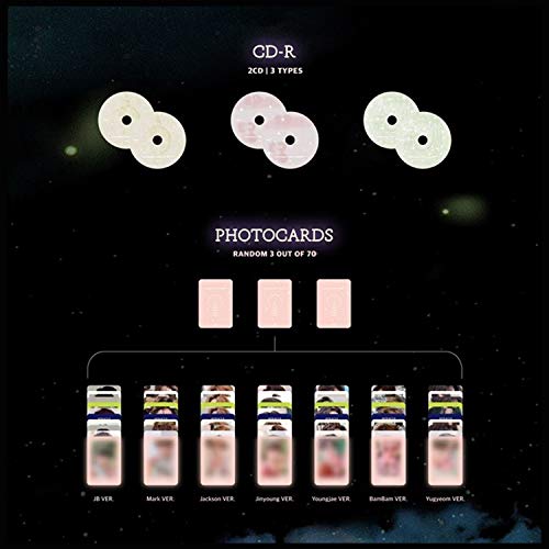 GOT7 Album - PRESENT : YOU & ME EDITION [ Forever ver. ] 2CD + Photobook + Lyrics Booklet + Photocards + FREE GIFT