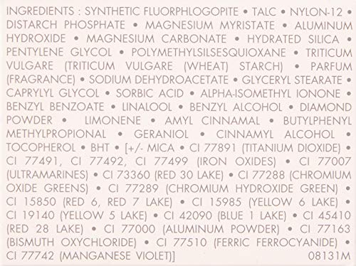 Guerlain 56772 - Colorete