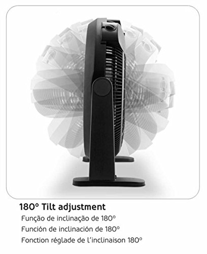 HAEGER HOVER PLUS - Ventilador de Suelo Industrial con diámetro de 50 cm, 3 velocidades, motor alta durabilidad 100% cobre, ajustable verticalmente 180º