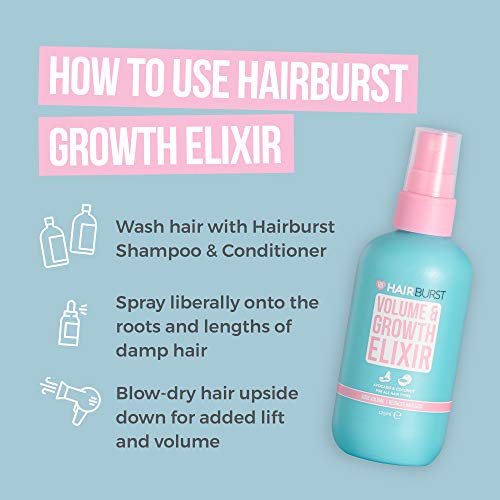 Hairburst - Elixir de volumen y crecimiento para el pelo; reduce la caída del pelo y proporciona protección contra el calor