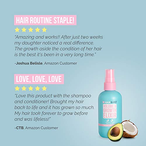 Hairburst - Elixir de volumen y crecimiento para el pelo; reduce la caída del pelo y proporciona protección contra el calor