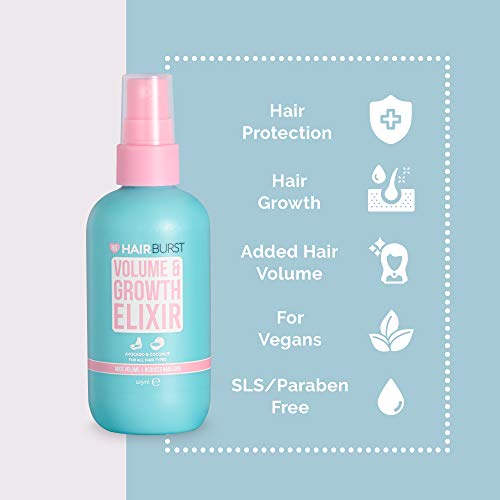 Hairburst - Elixir de volumen y crecimiento para el pelo; reduce la caída del pelo y proporciona protección contra el calor