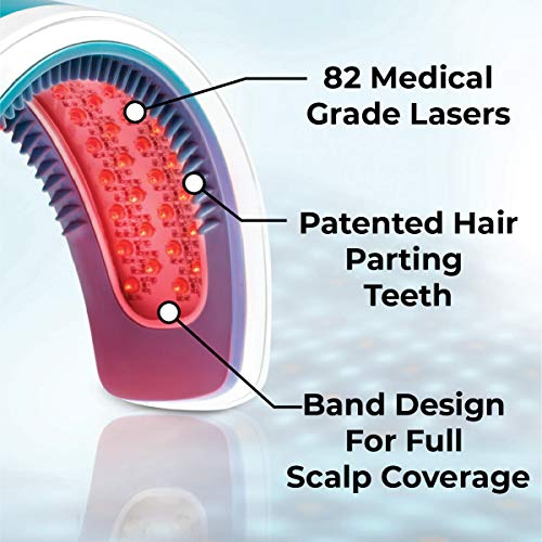 HairMax Dispositivo de crecimiento del pelo de Laserband 82