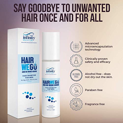 HairWeGo Spray Depilación para Mujeres.Inhibidor Crecimiento Vello para Piernas,Cuerpo y Partes Intimas. Natural,Hidratante,Sin Parabeno.Elimina el Vello Facial de forma Natural 150ml