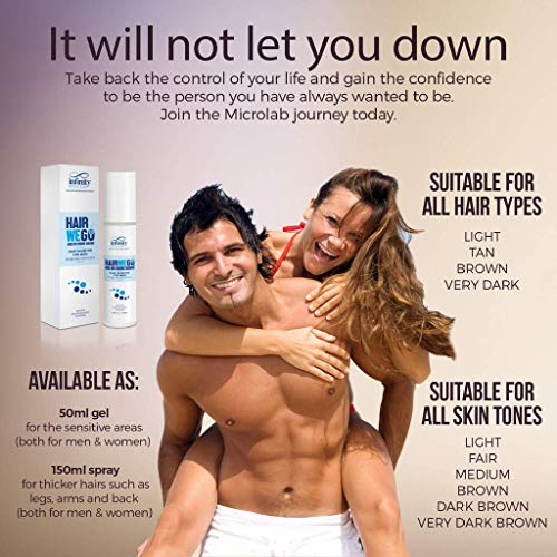 HairWeGo Spray Depilación para Mujeres.Inhibidor Crecimiento Vello para Piernas,Cuerpo y Partes Intimas. Natural,Hidratante,Sin Parabeno.Elimina el Vello Facial de forma Natural 150ml