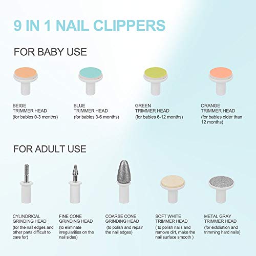 HALOVIE Lima de Uñas Eléctrica para Bebés y Adultos Set de Manicura y Pedicura para Dedos de los Pies y las Uñas kit de Cortaúñas 9 Cabezales Cuidado de Uñas Bebé Profesional con LED USB Recargable