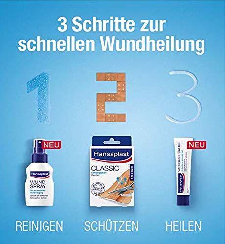 Hansaplast 45907-00000 venda adhesiva 40 pieza(s) - Vendas adhesivas (40 pieza(s), Surtido, Beige, CE)