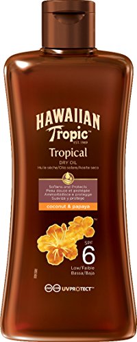 Hawaiian Tropic