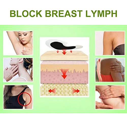 Herbal Lymph Care Patch, Cuello Parche De Desintoxicación Linfático, Hierbas para el cuidado linfático, Ayuda a Quitar Las Axilas Limpiar La Grasa Pérdida De Peso.