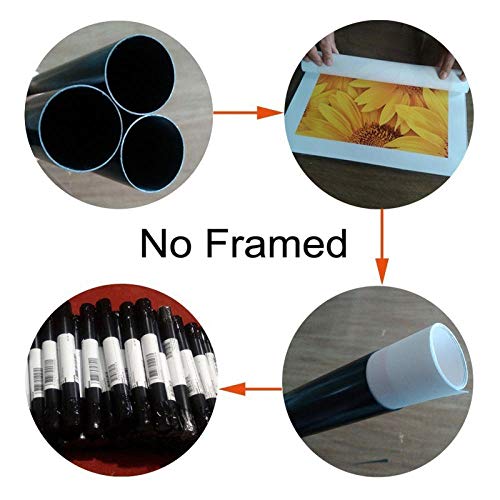 hetingyue Constelación de póster desinteresado Pintado sobre Lienzo Arte Abstracto Nebulosa Imagen de Arte de Pared Decorar Sala de Estar Estampados modulares-Pintura sin Marco 60X90cm