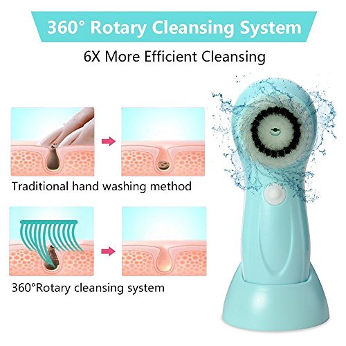 Hofoo Limpiador Facial Cepillo, fitnate 3 en 1 Impermeable masajeador Facial Exfoliante Cepillo de Cara y Cuerpo con Adaptador y Base, Adecuado para la Piel diversas Mujeres y Hombres