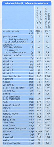 Holle Leche de Cabra Fórmula 1 para Lactantes - 400 gr (29276)