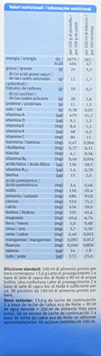 Holle Leche de Continuación de Cabra 2 (+6 meses) - 400 gr