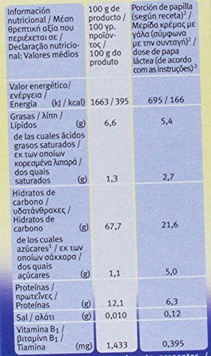 Holle Papilla de Copos de Avena (+4 meses) - Paquete de 6 x 250 gr - Total: 1500 gr